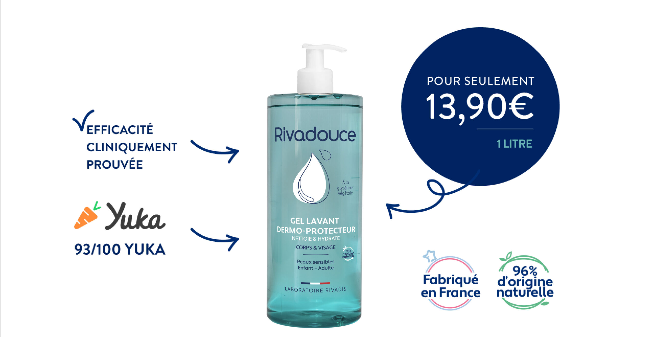 gel dermo rivadouce